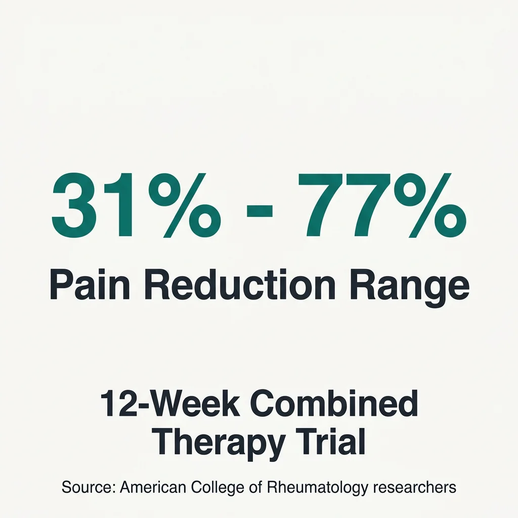 what the research actually shows 3